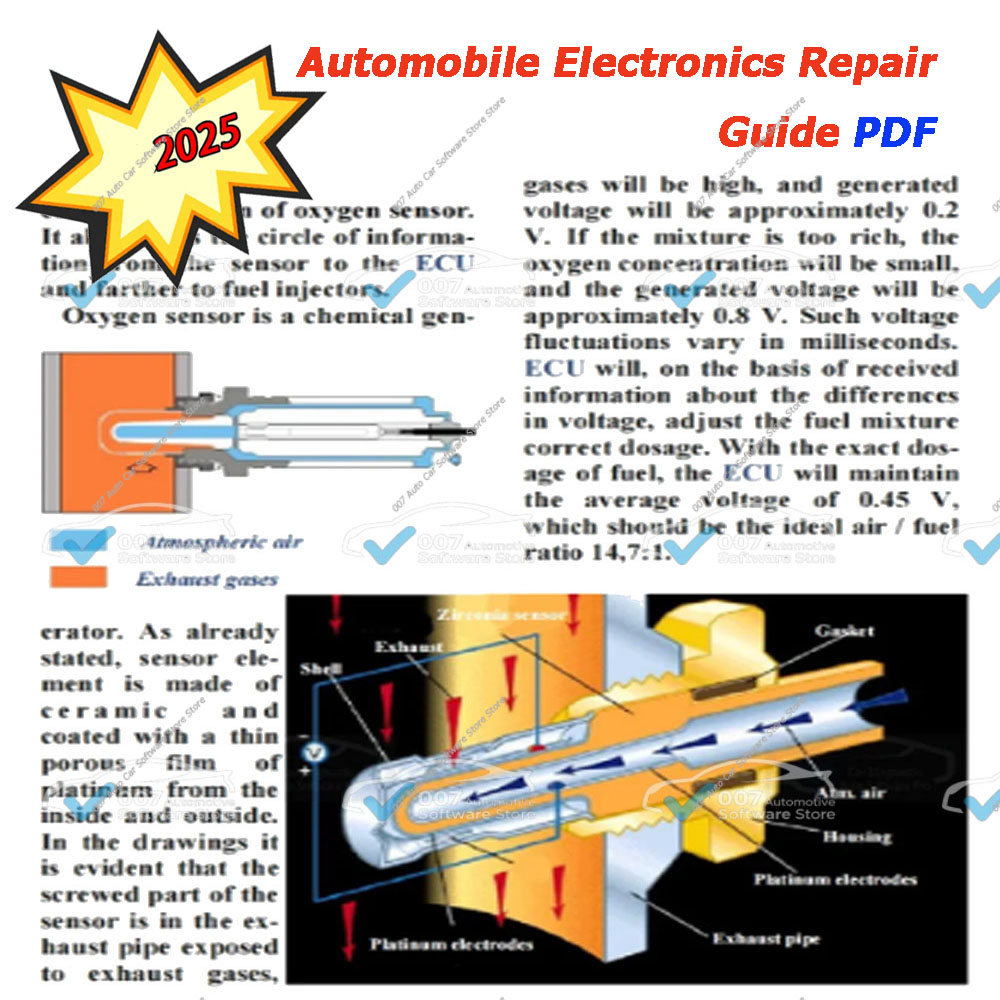 Electronics Repair Technician - НОВОЕ руководство по ремонту автомобильной электроники